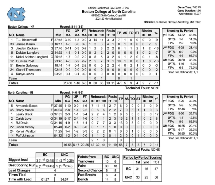 Screen Shot 2022-01-26 at 11.32.56 PM